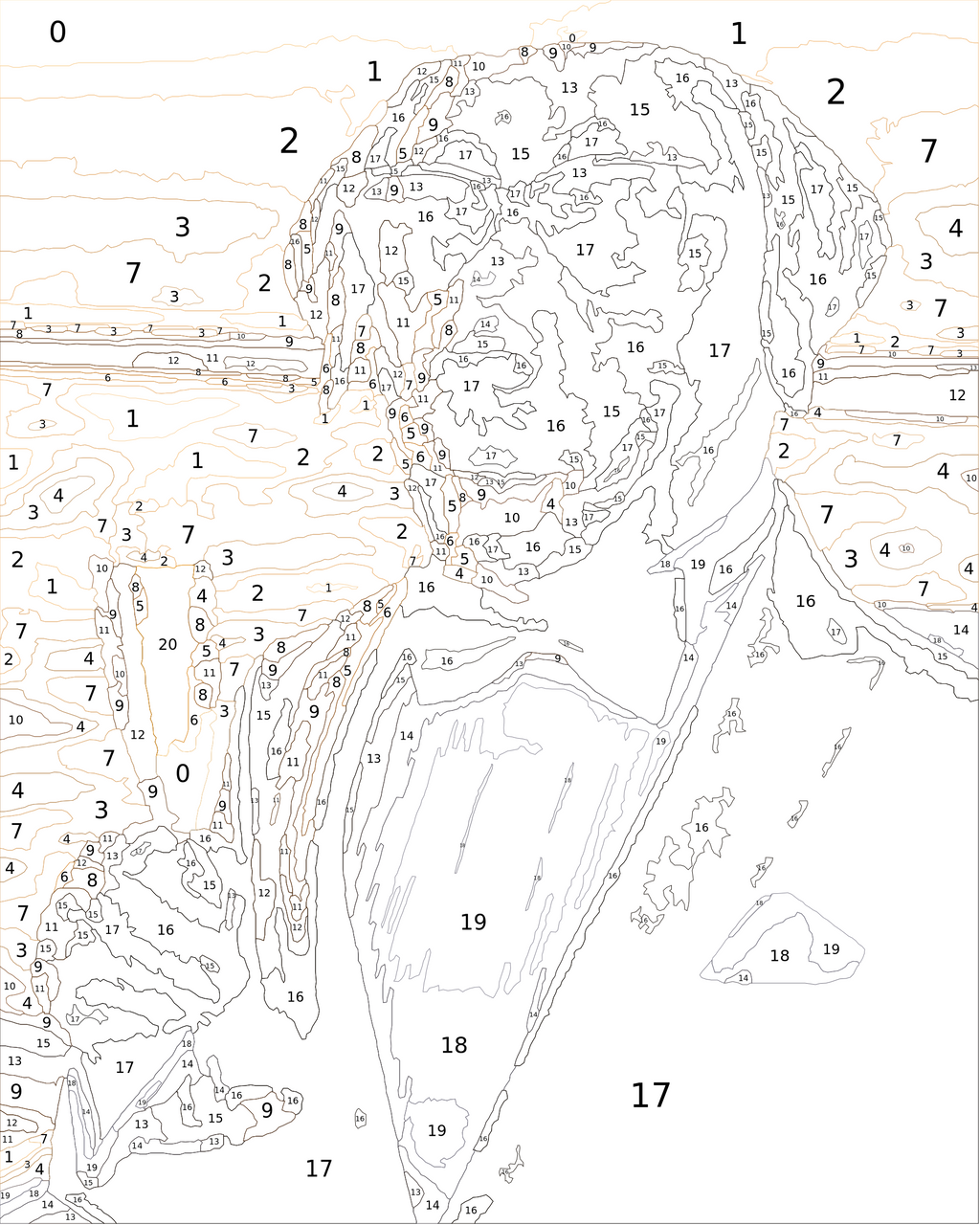 Custom Paint By Numbers Kit
