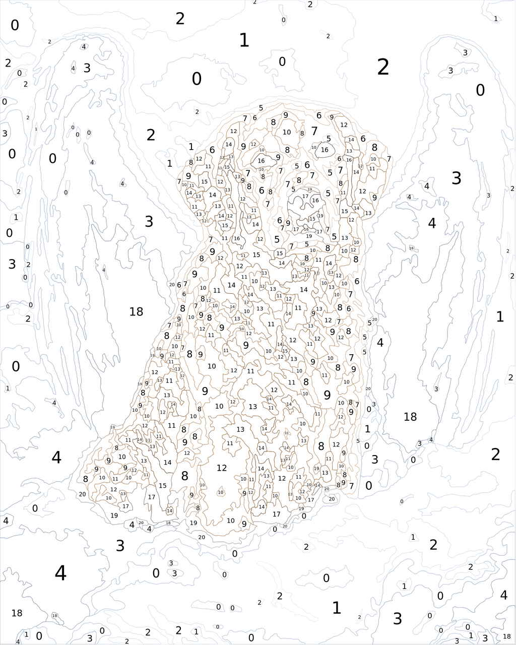Custom Paint By Numbers Kit