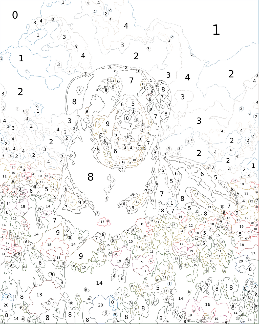 Custom Paint By Numbers Kit
