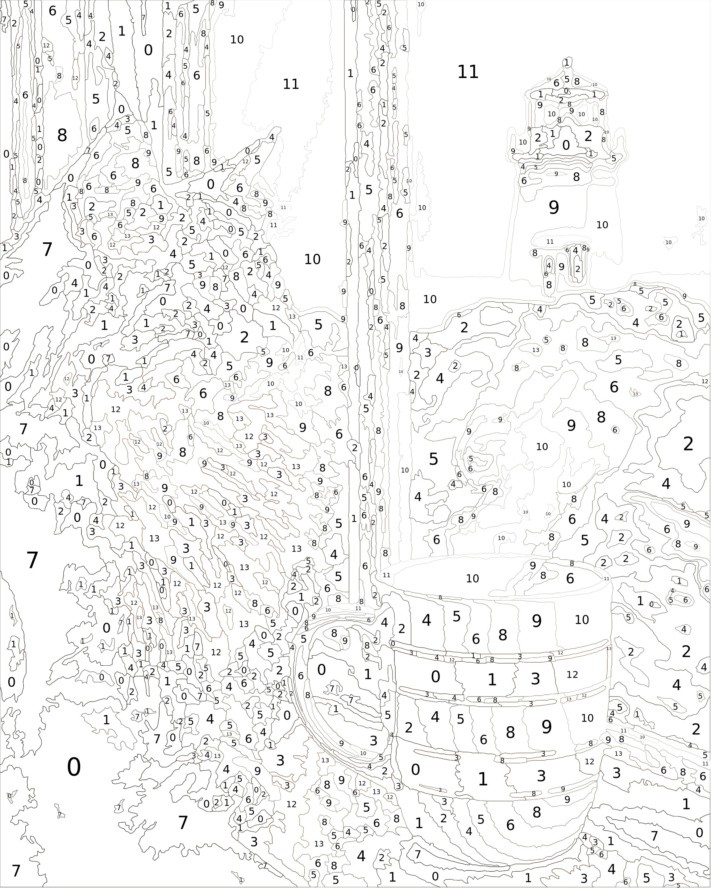 Coastal Coffee Break