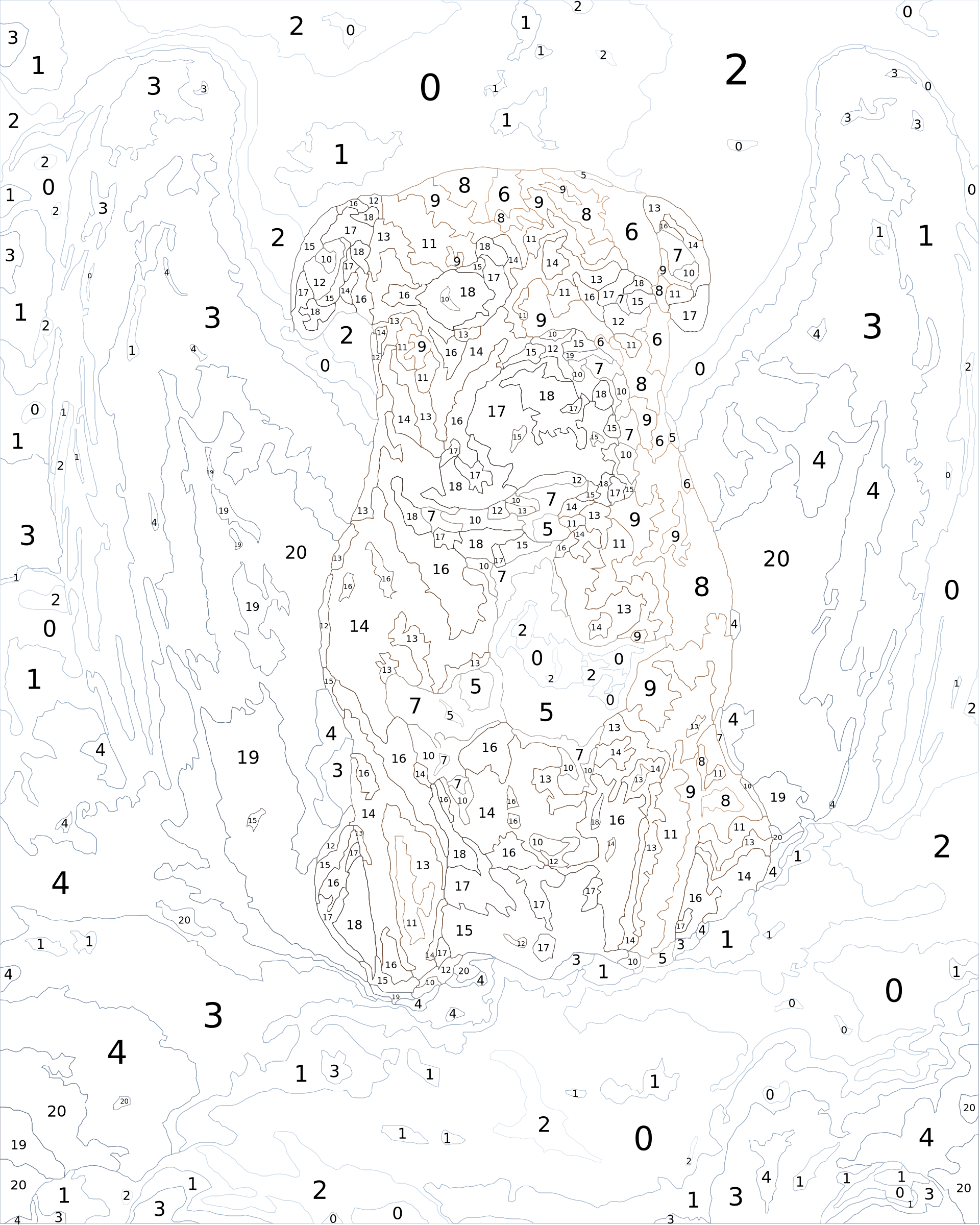 Custom Paint By Numbers Kit