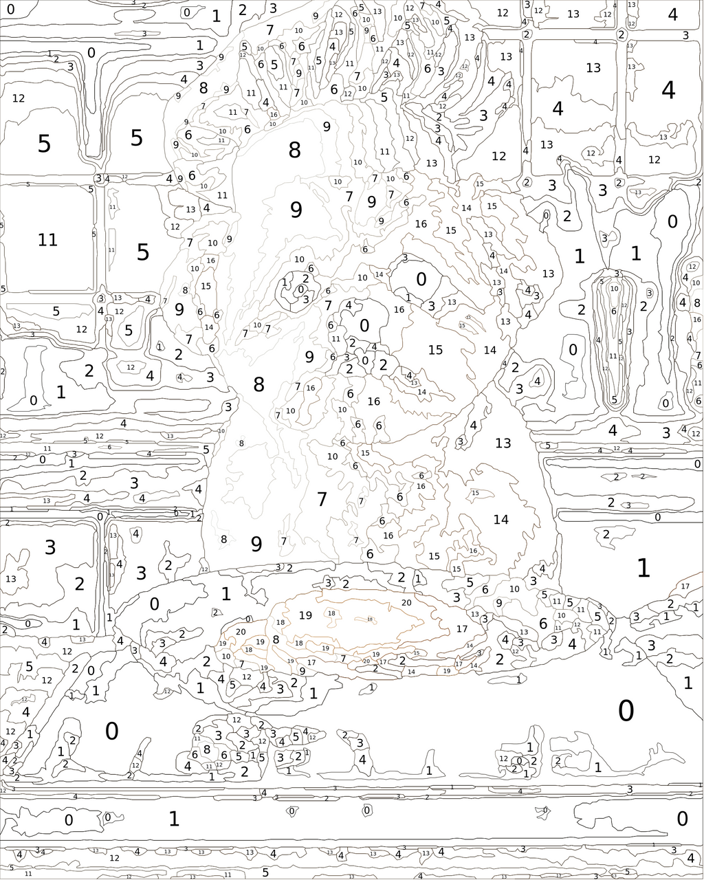 Custom Paint By Numbers Kit