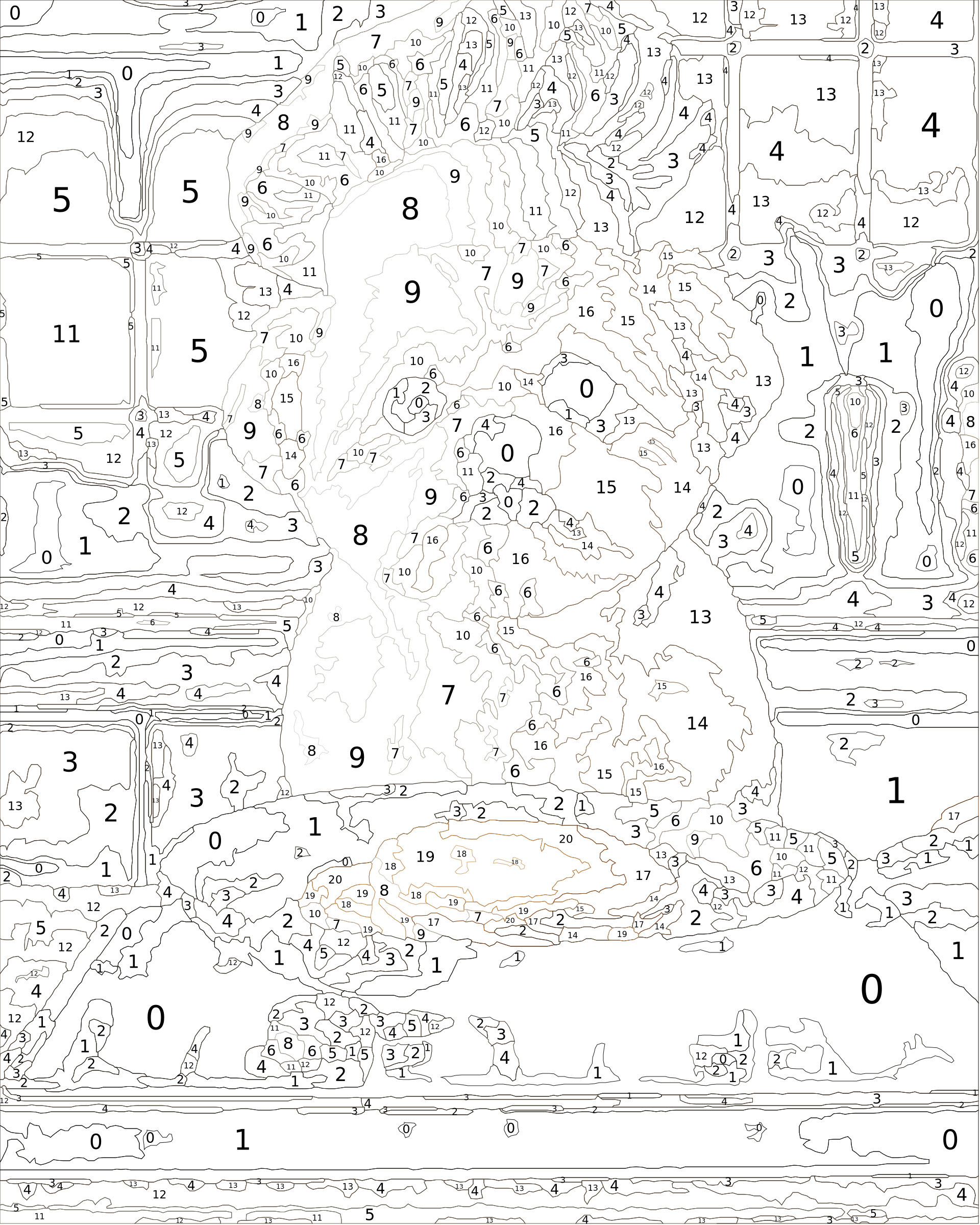 Custom Paint By Numbers Kit