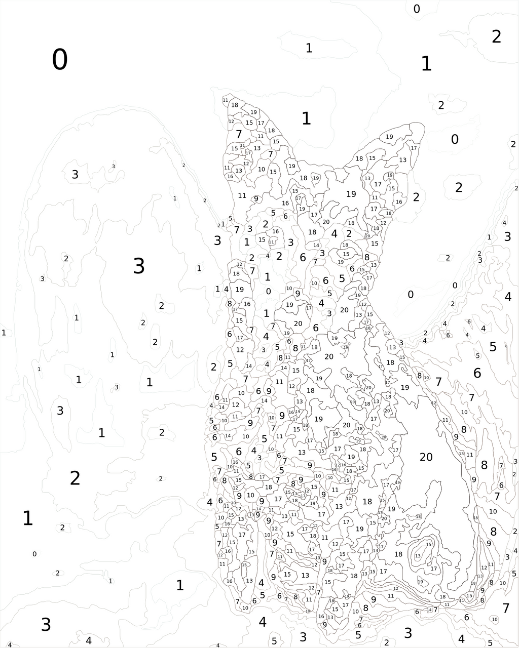 Custom Paint By Numbers Kit