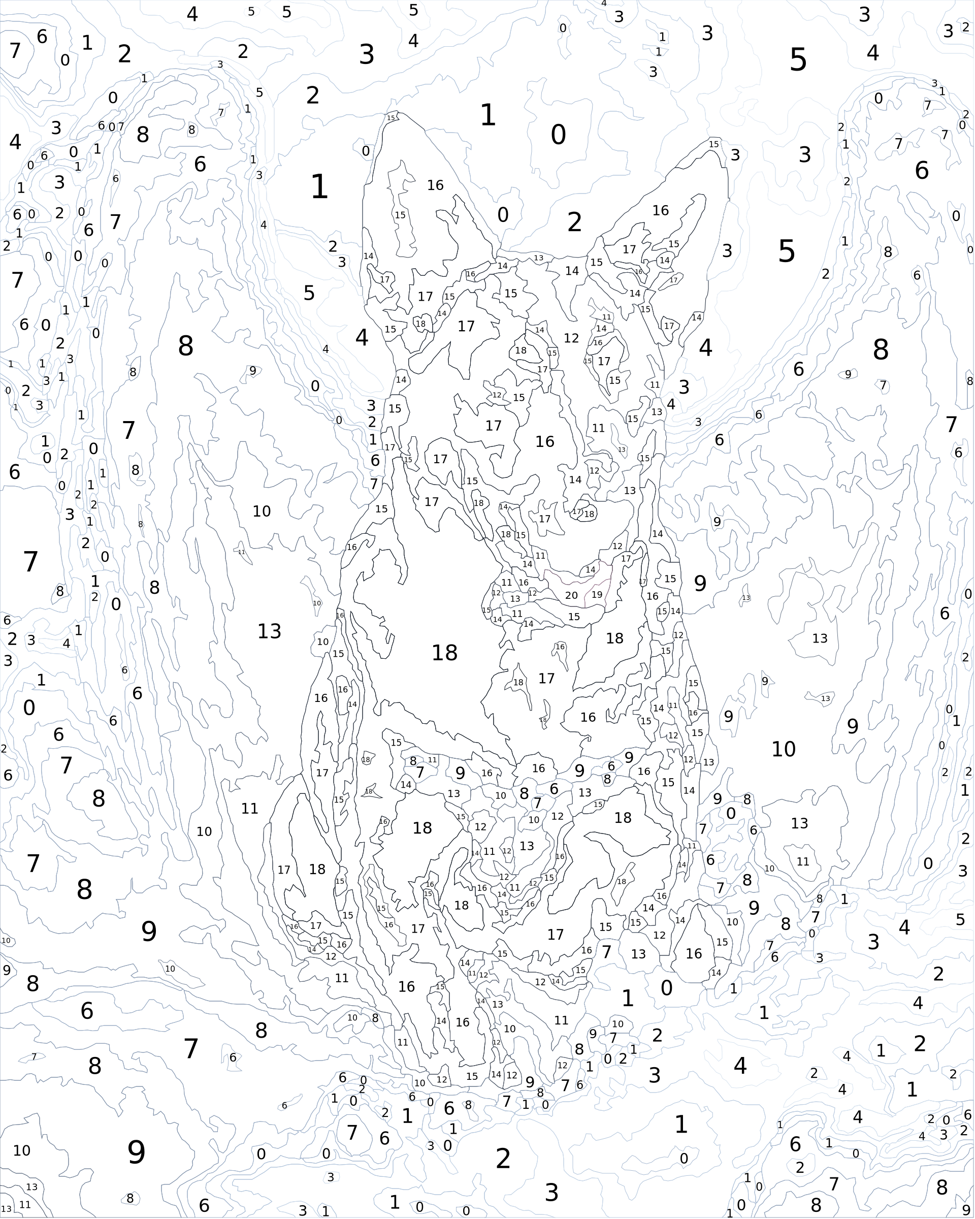 Custom Paint By Numbers Kit