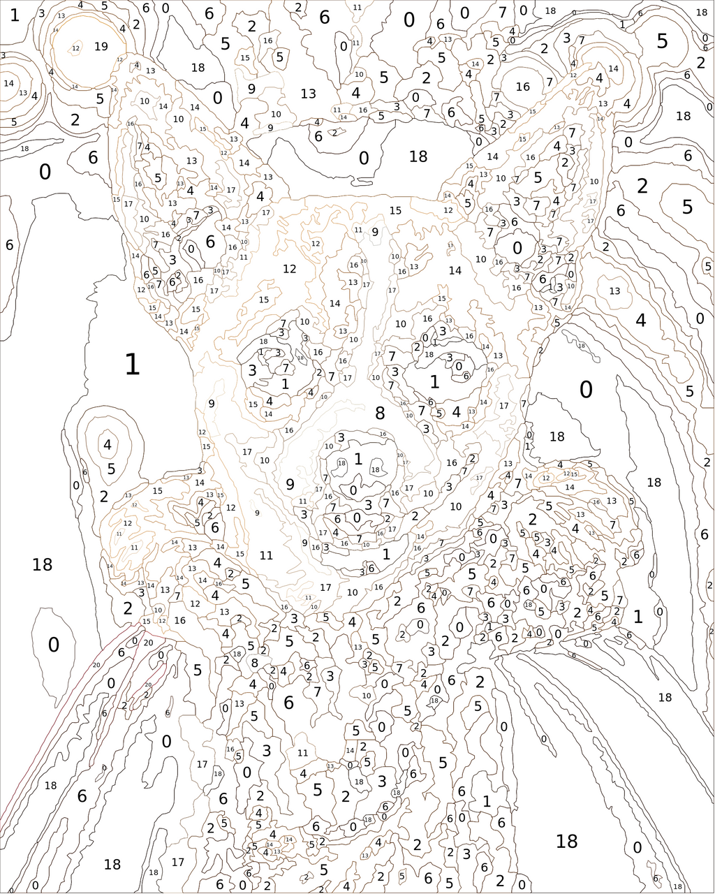 Custom Paint By Numbers Kit