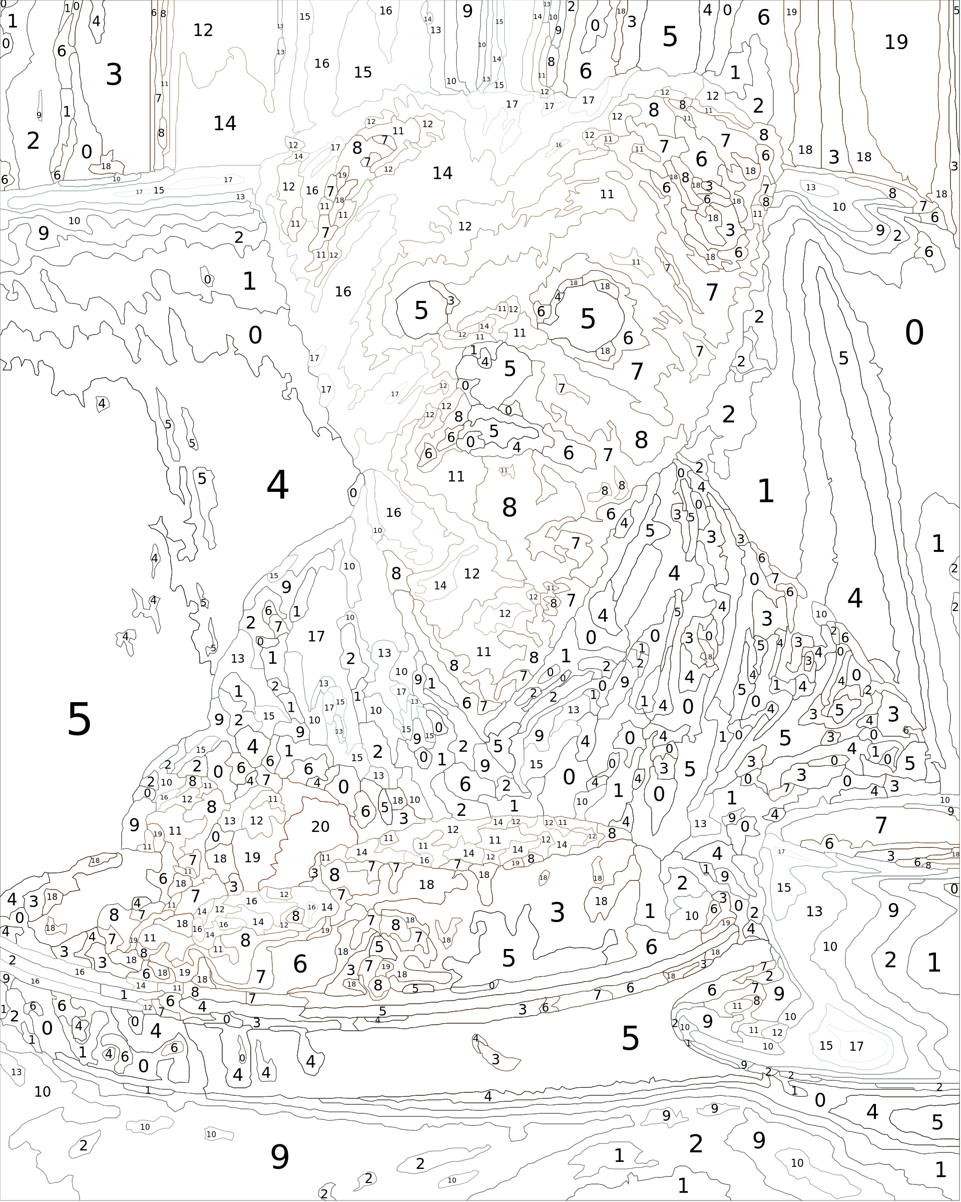 Custom Paint By Numbers Kit