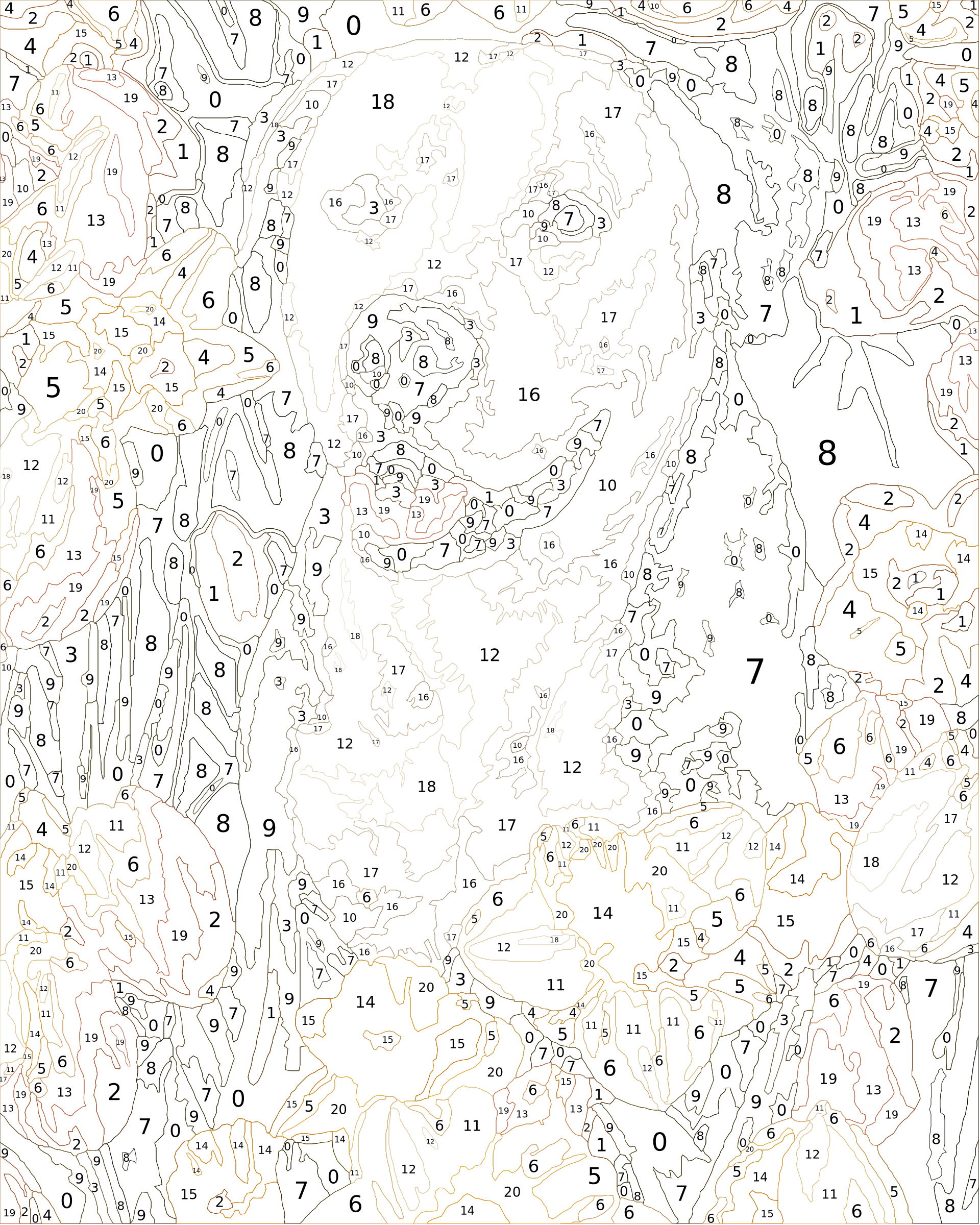 Custom Paint By Numbers Kit