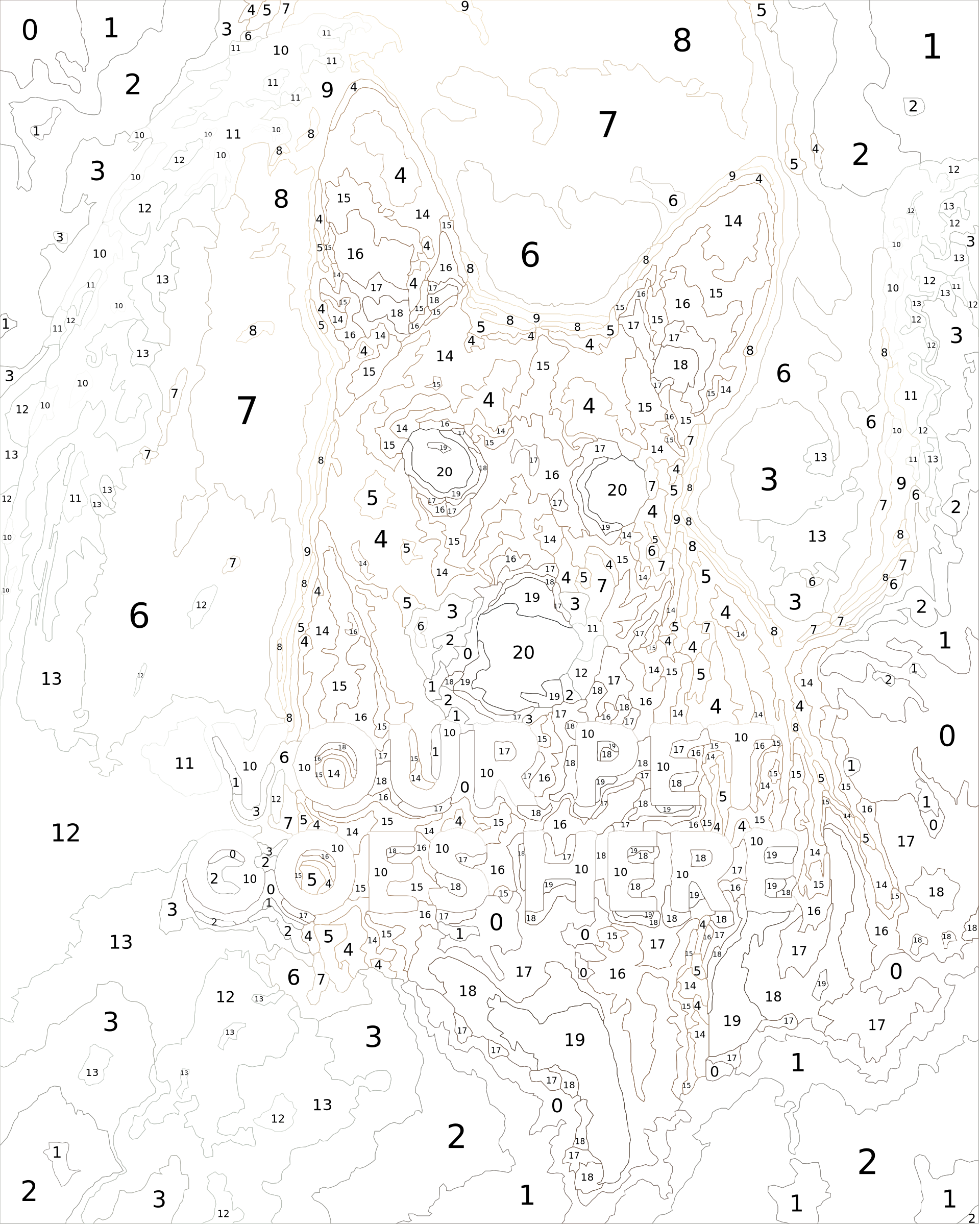 Custom Paint By Numbers Kit