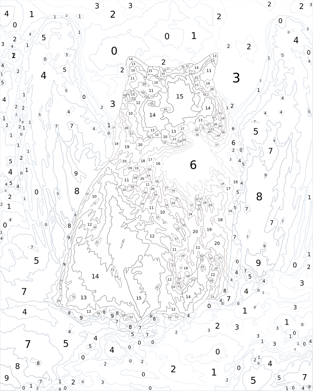 Custom Paint By Numbers Kit