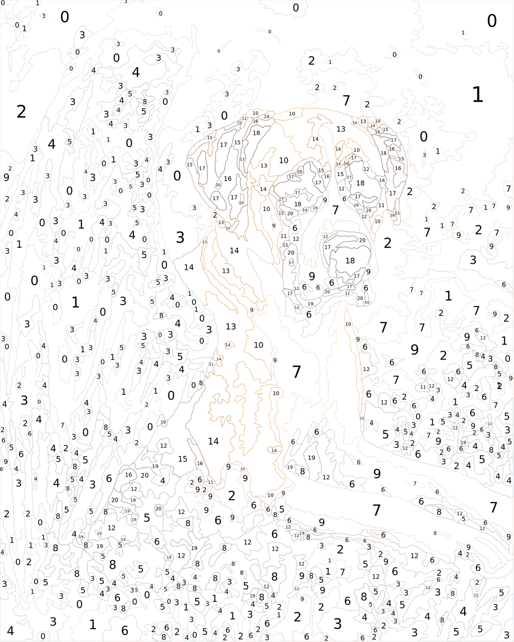Custom Paint By Numbers Kit