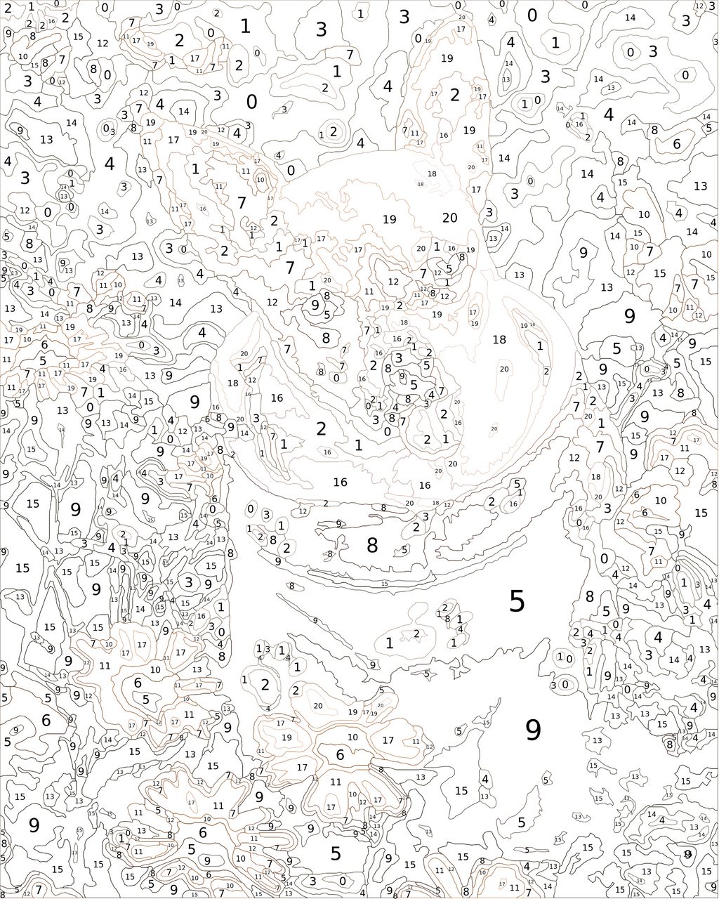 Custom Paint By Numbers Kit