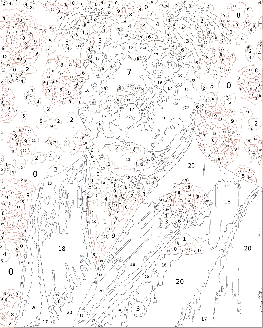 Custom Paint By Numbers Kit