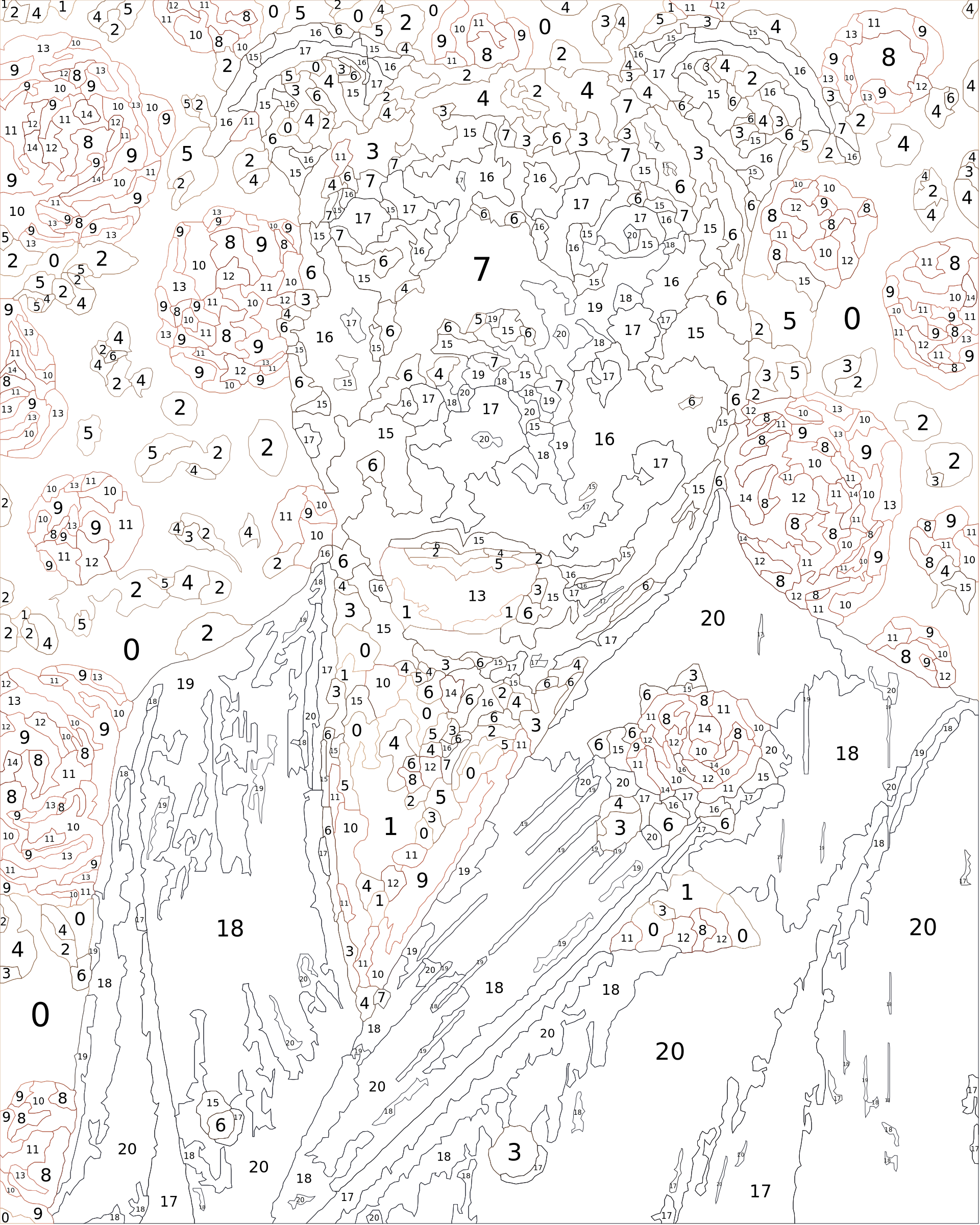 Custom Paint By Numbers Kit