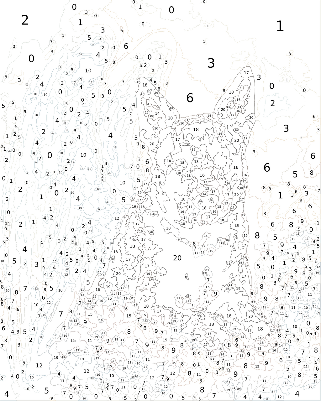 Custom Paint By Numbers Kit