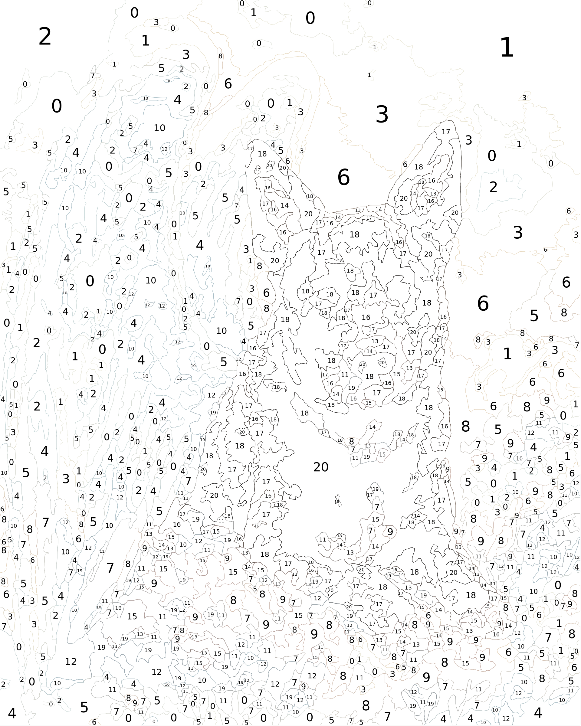 Custom Paint By Numbers Kit