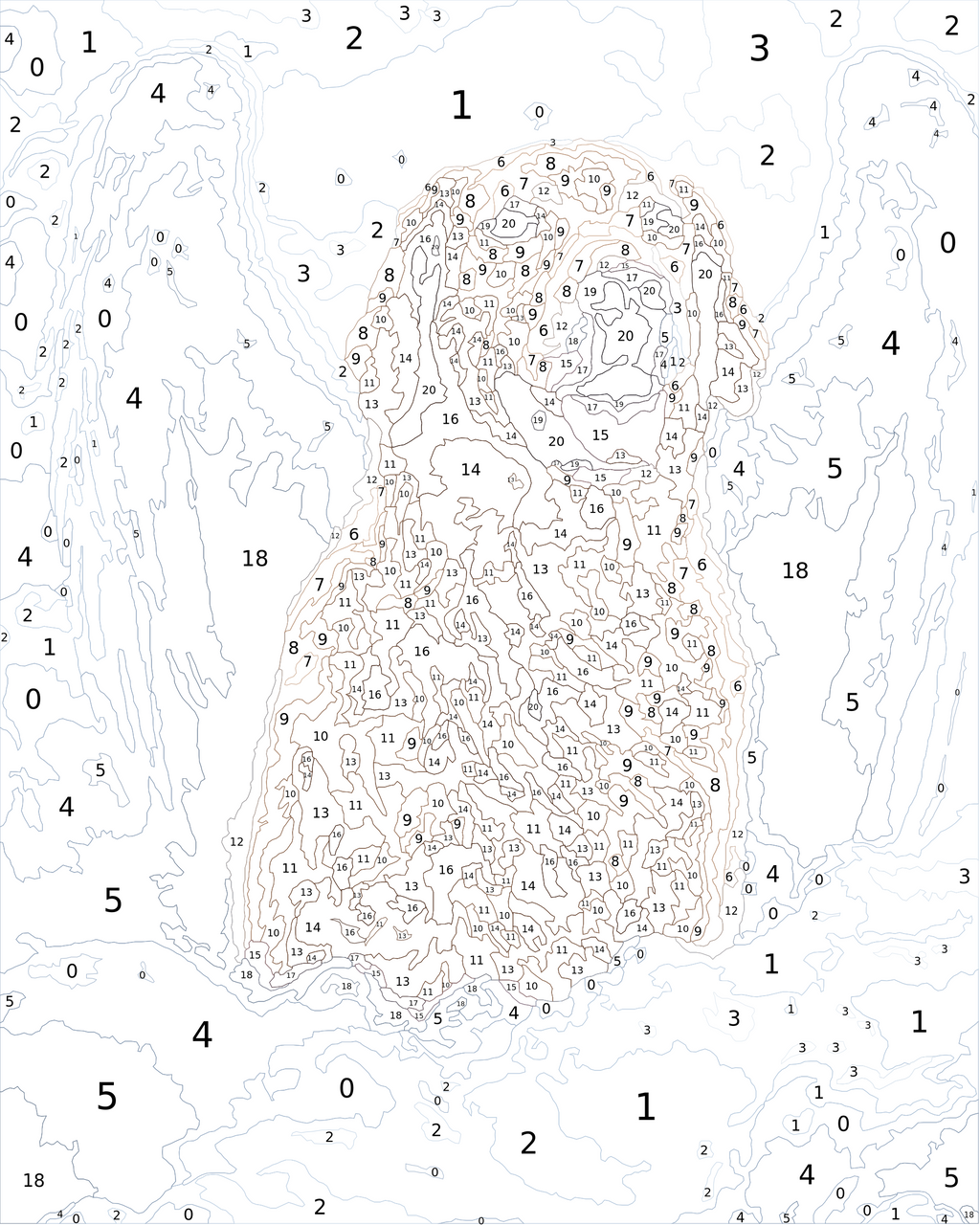 Custom Paint By Numbers Kit