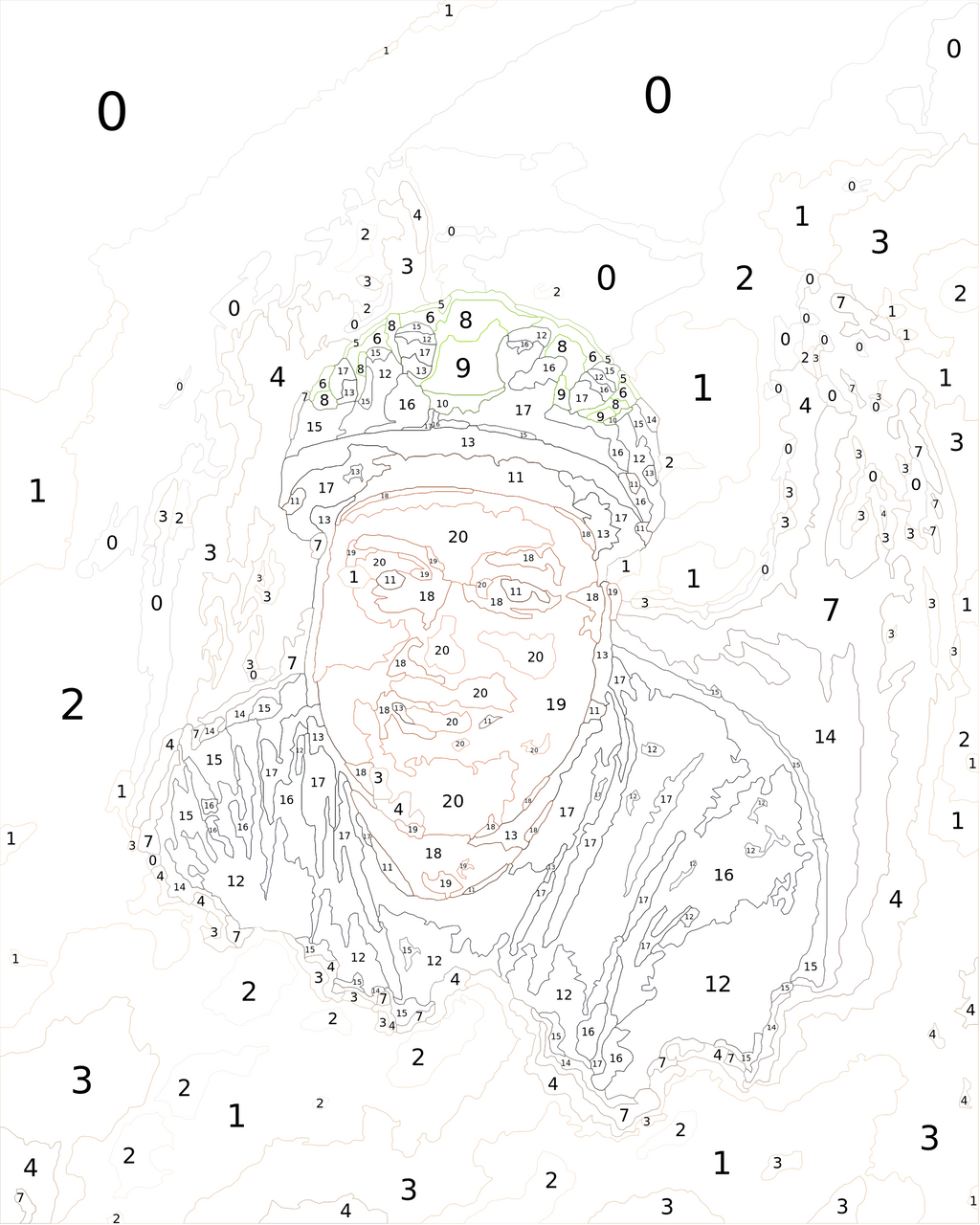 Custom Paint By Numbers Kit