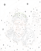 Custom Paint By Numbers Kit