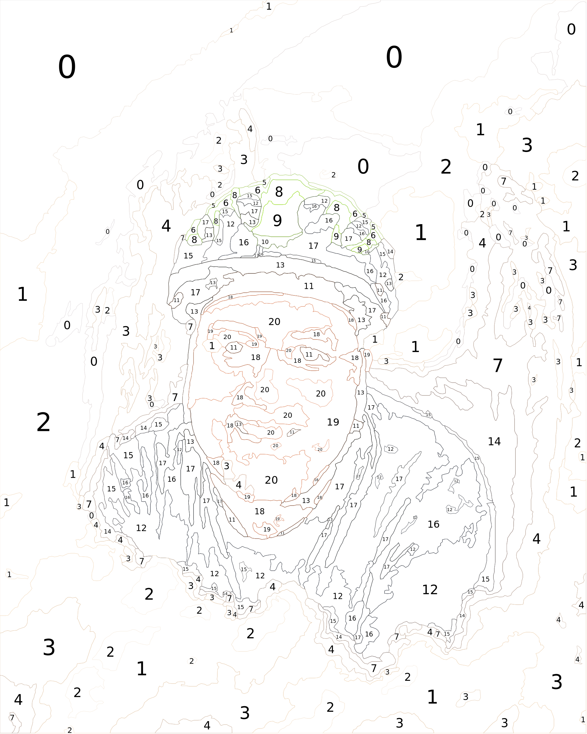 Custom Paint By Numbers Kit