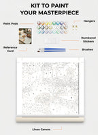 Paint kit composite