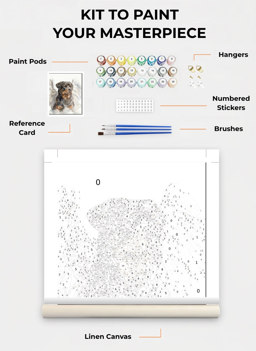 Paint Kit Composite