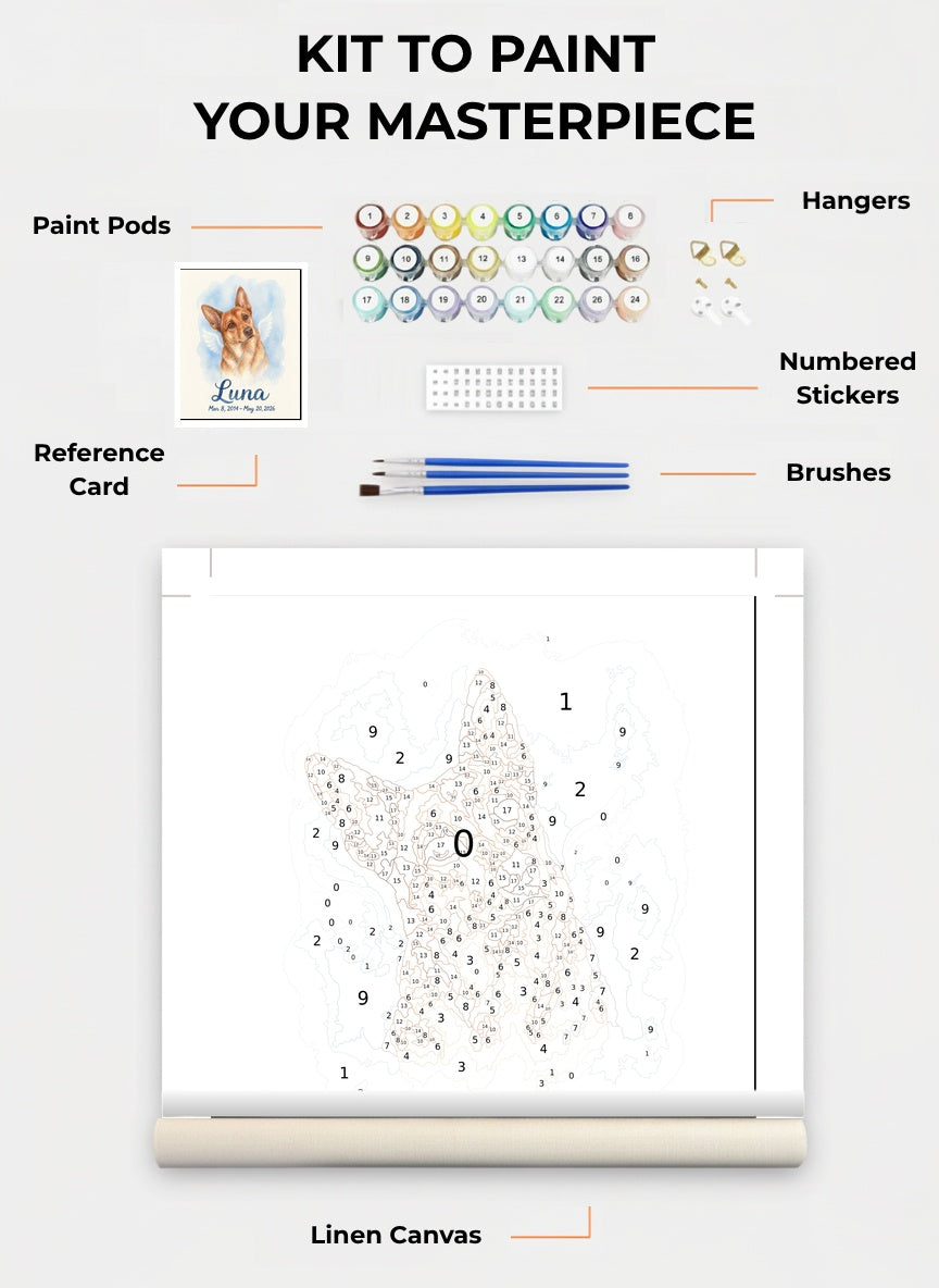 Paint Kit Composite