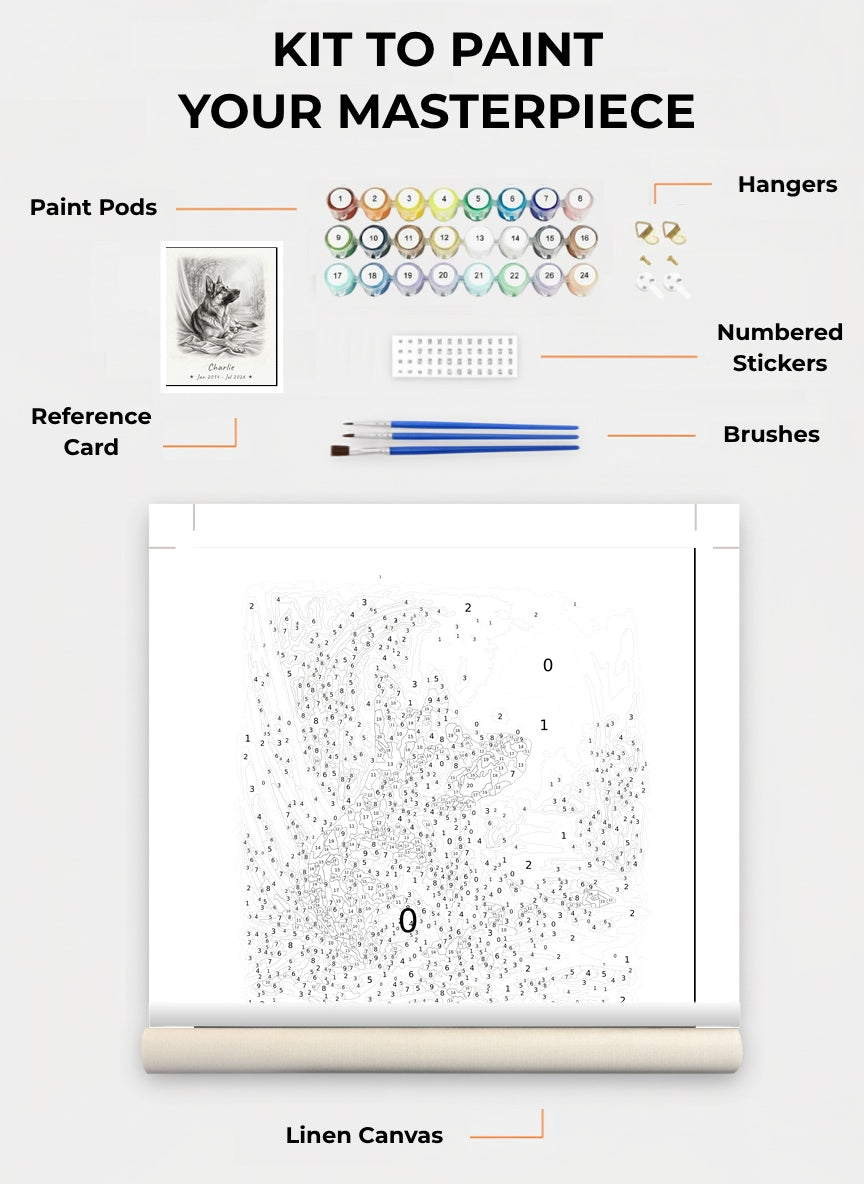 Paint Kit Composite