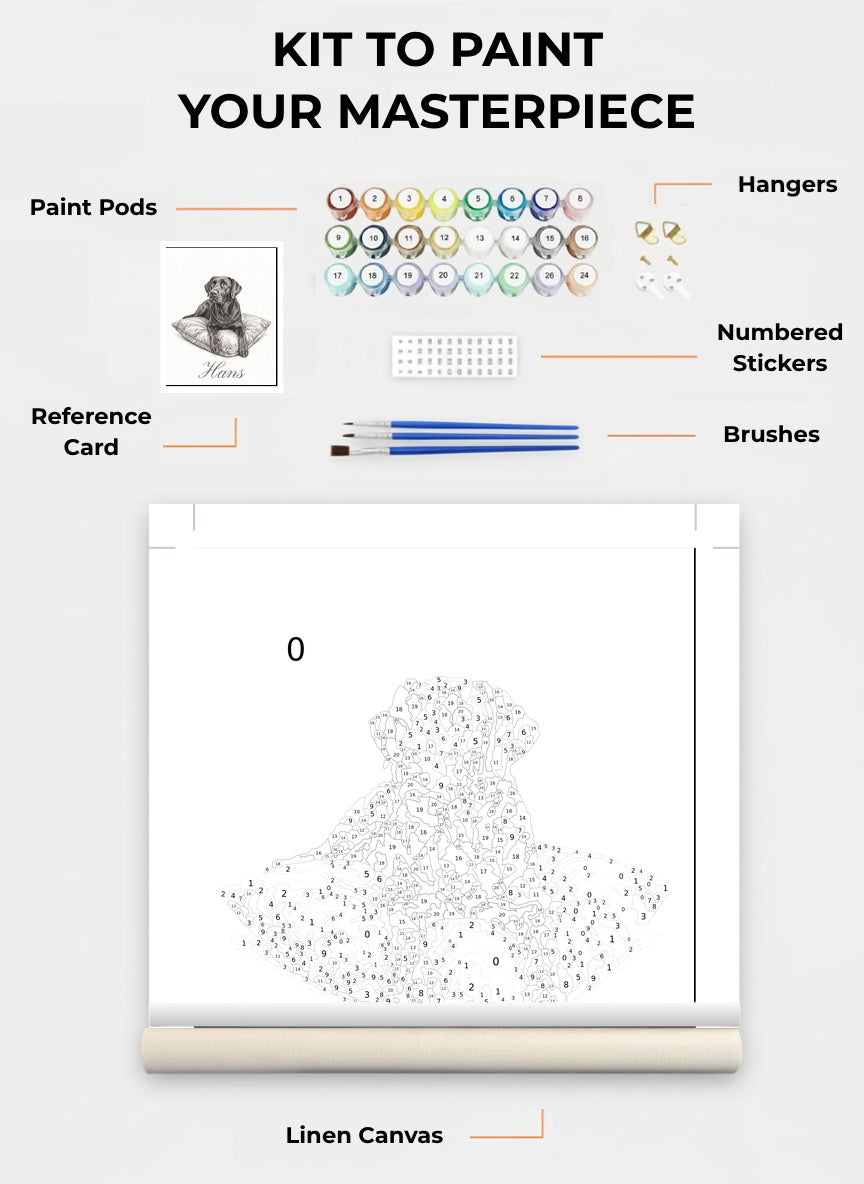 Paint Kit Composite