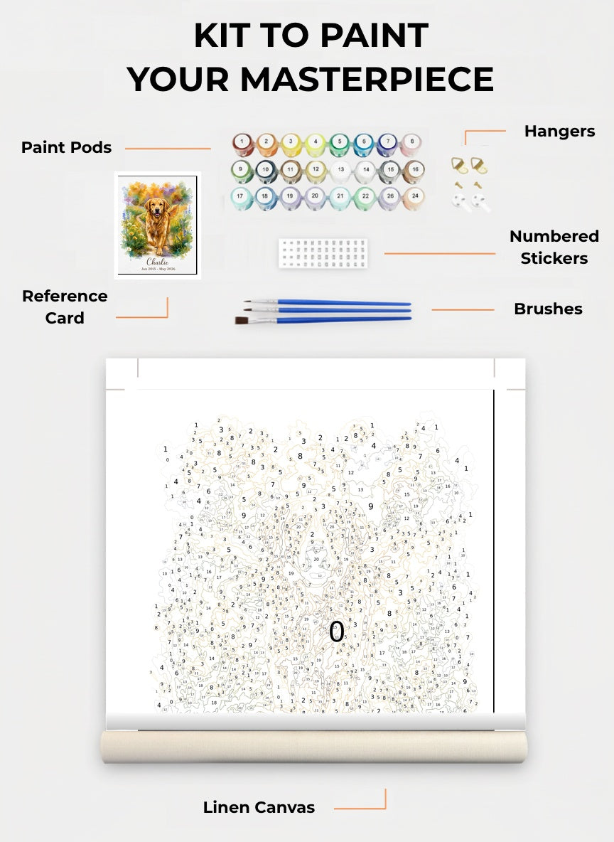 Paint Kit Composite