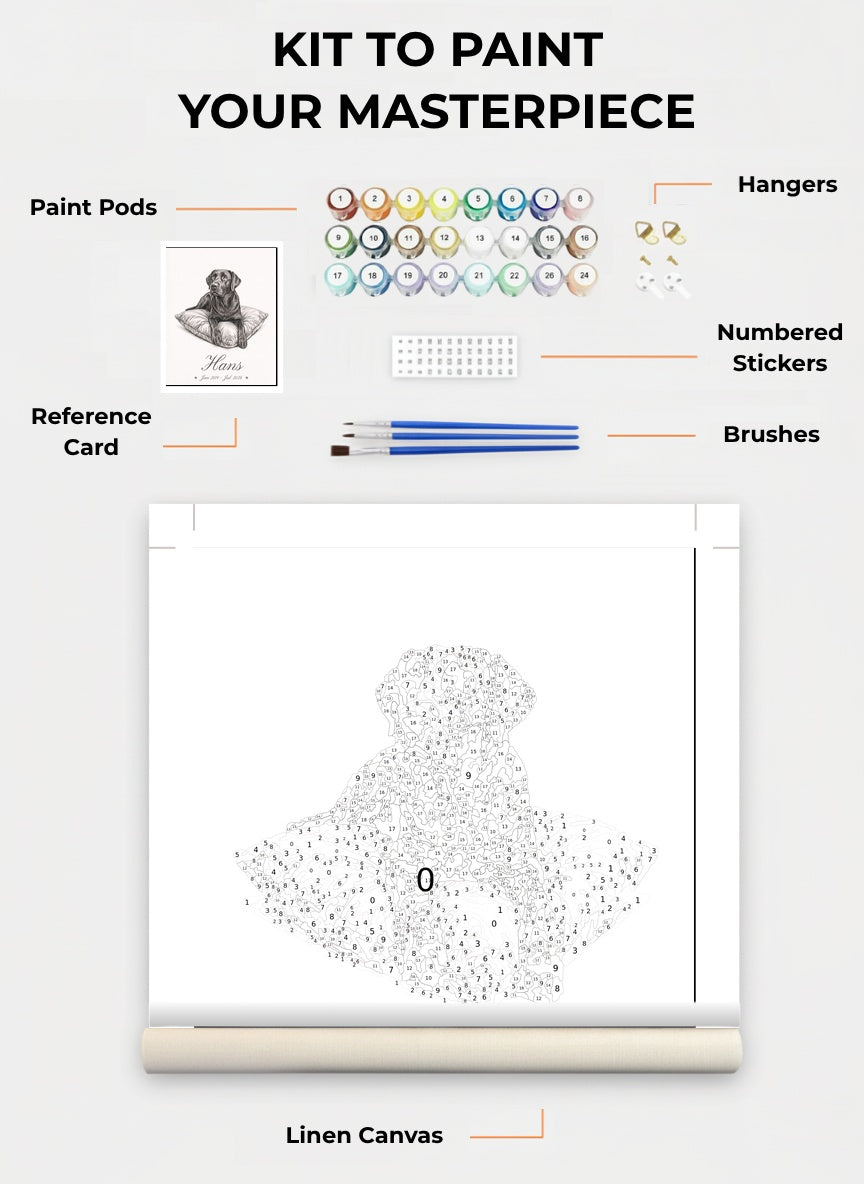 Paint Kit Composite