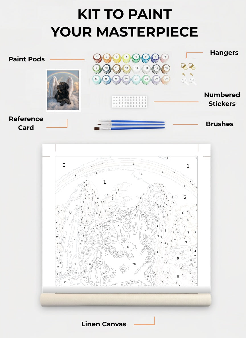 Paint Kit Composite