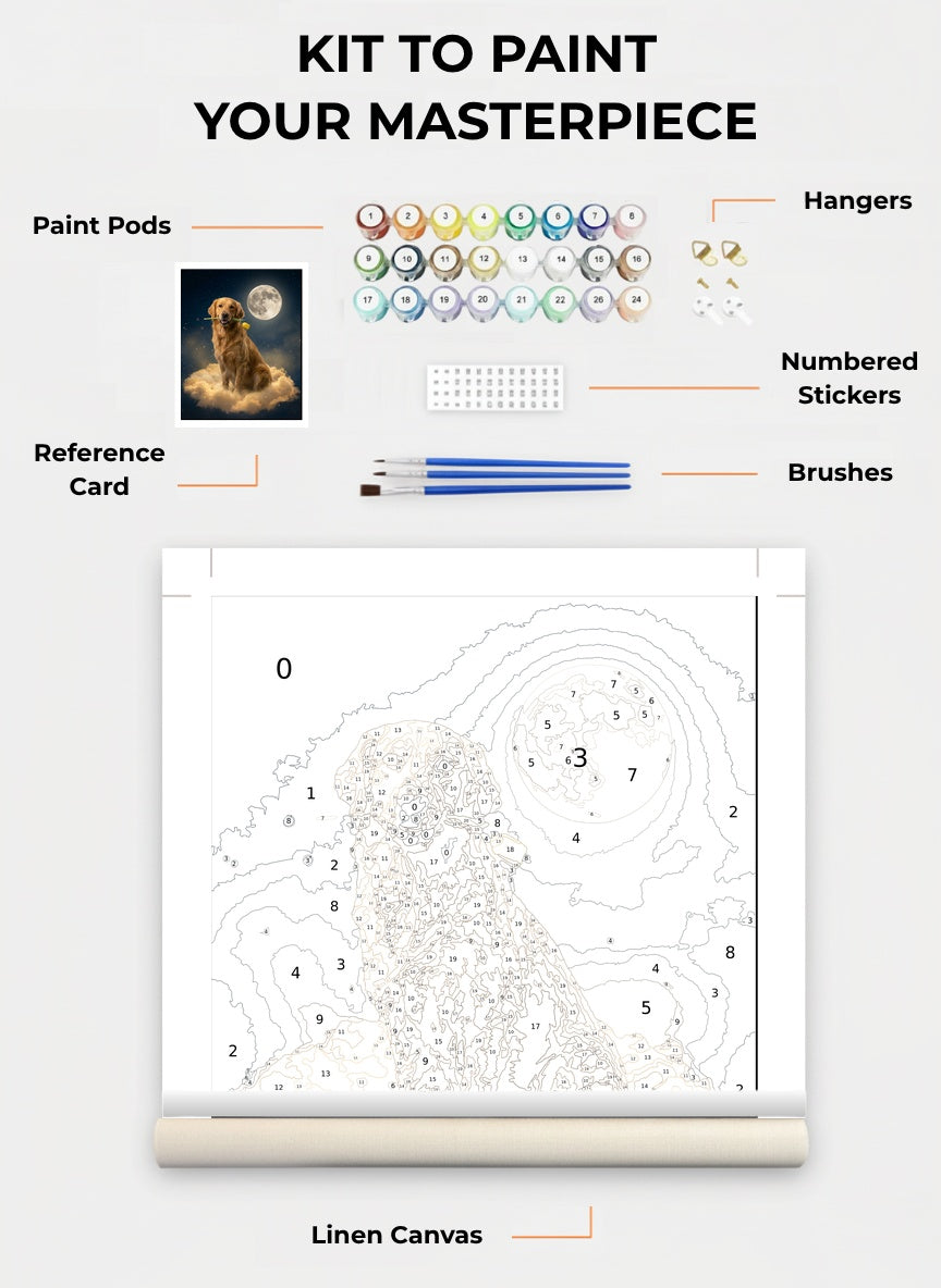 Paint Kit Composite