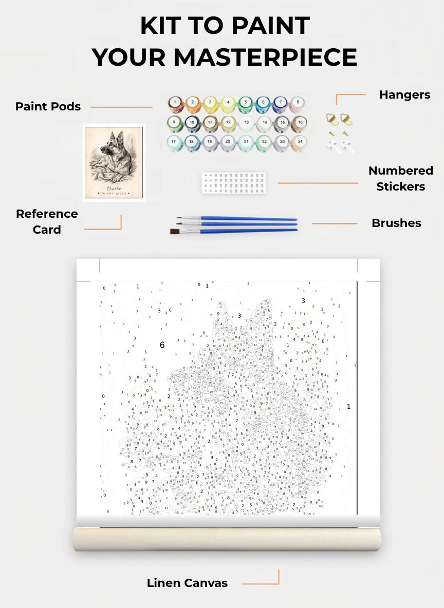 Paint Kit Composite