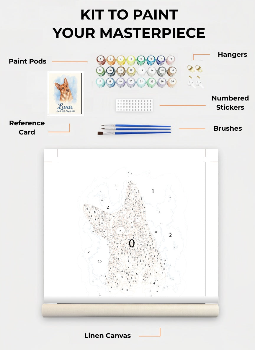 Paint Kit Composite
