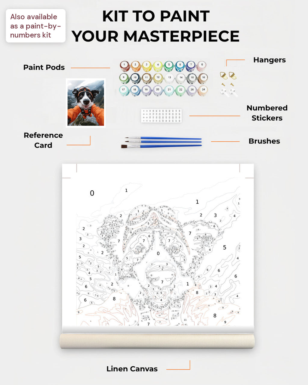 Paint Kit Composite