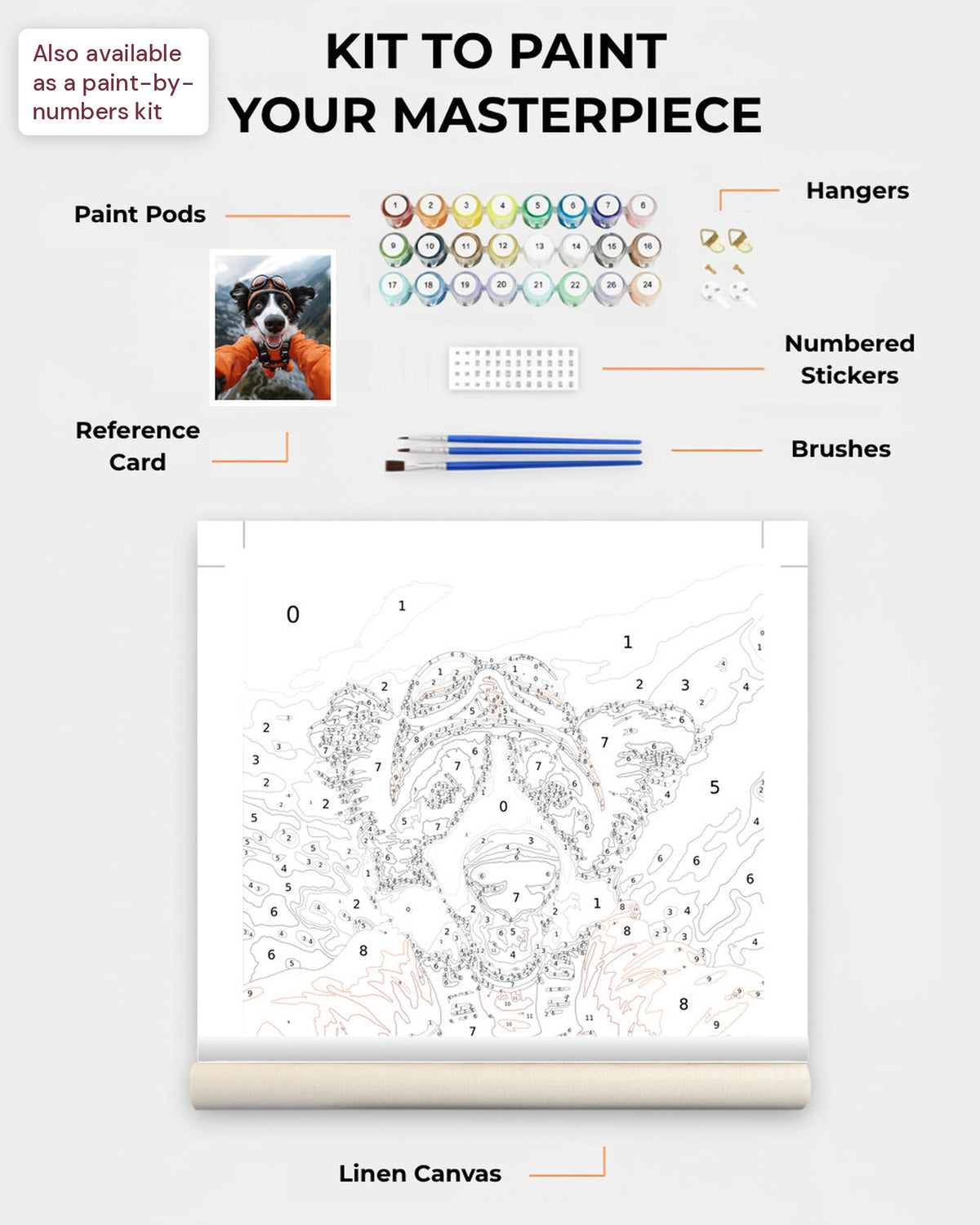 Paint Kit Composite