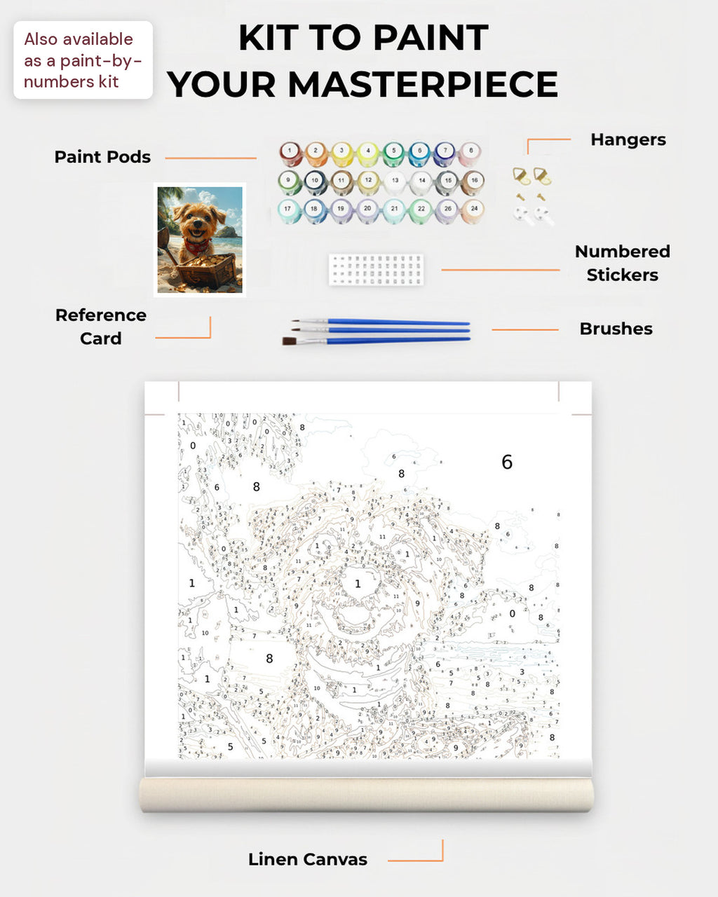 Paint Kit Composite