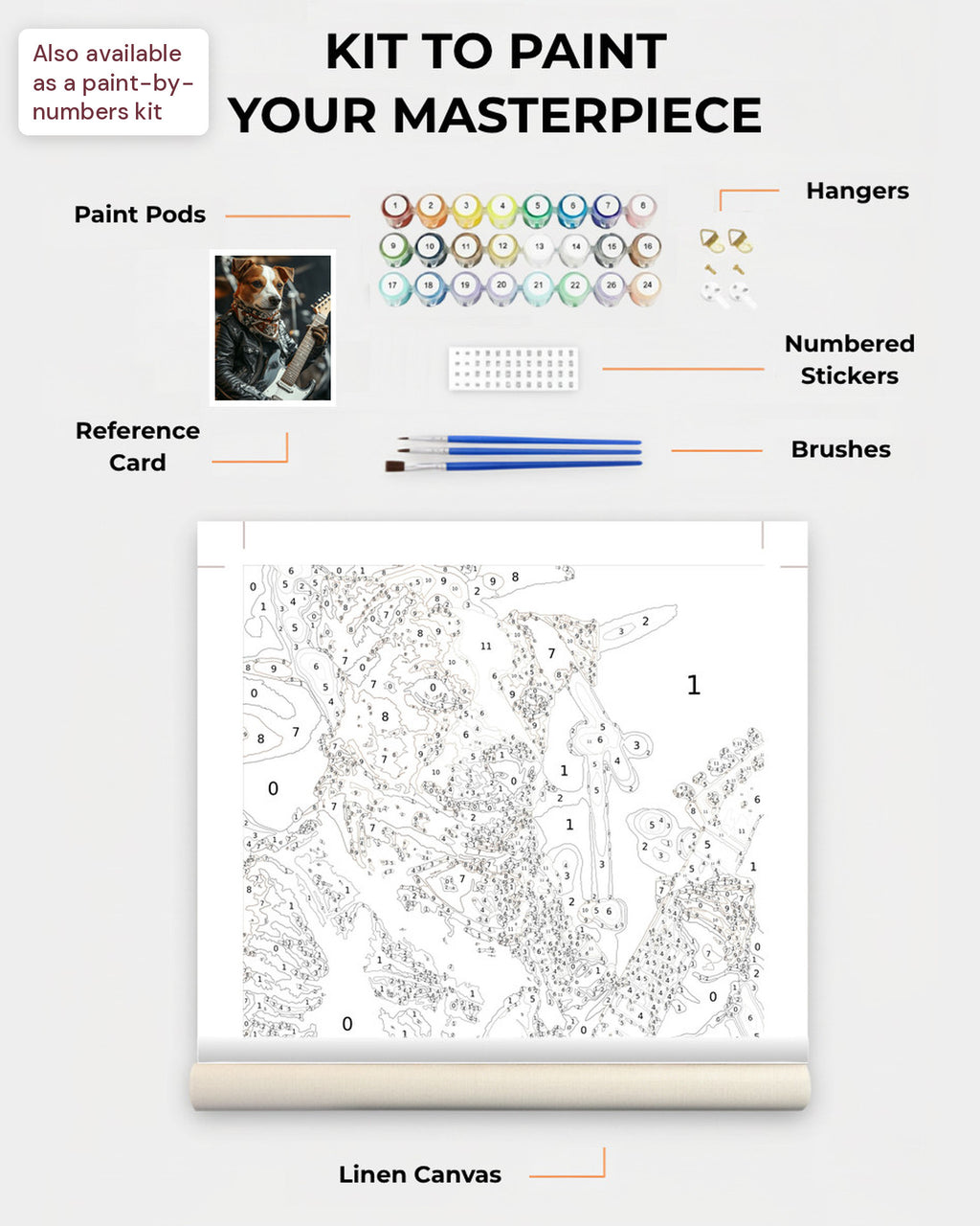 Paint Kit Composite