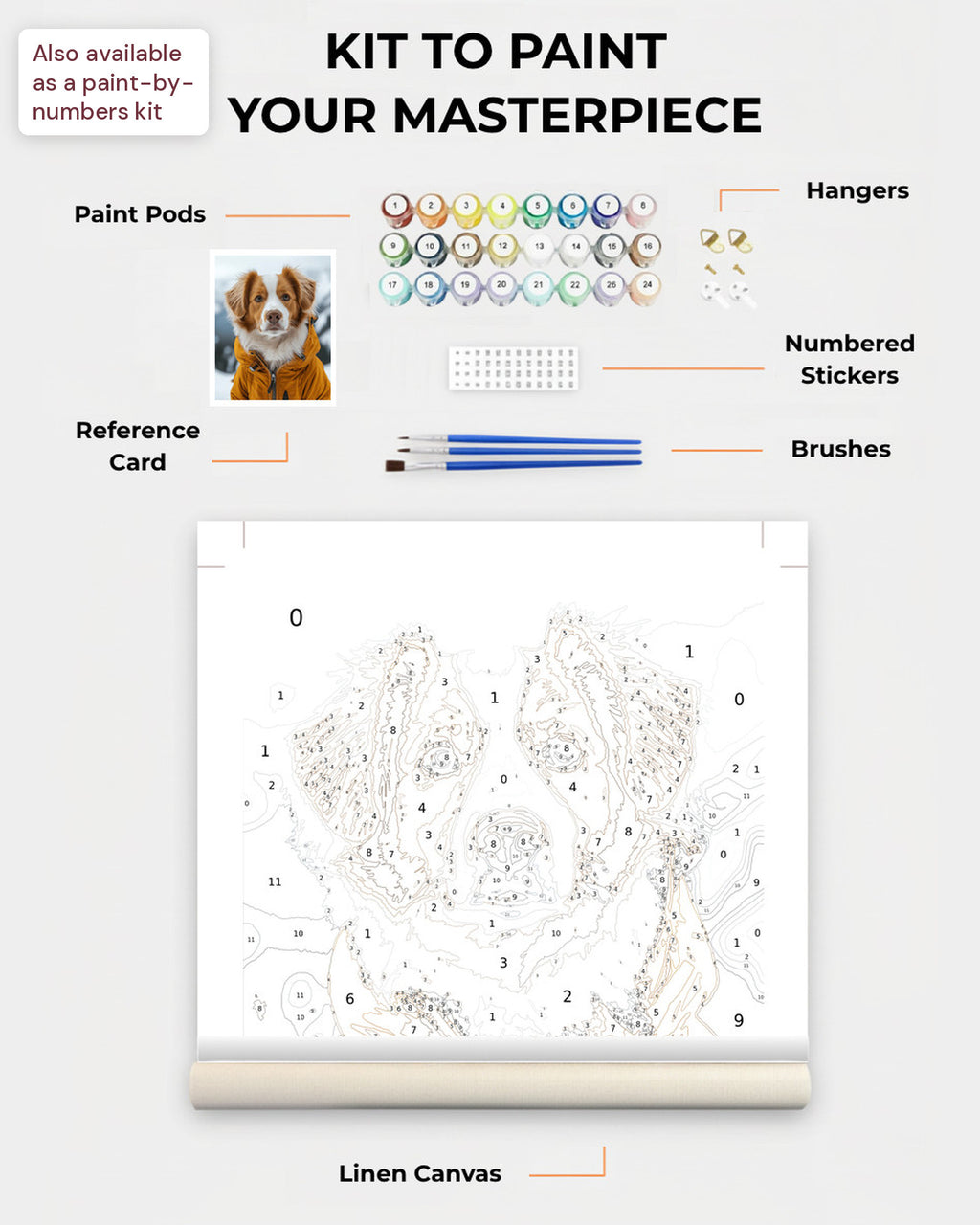 Paint Kit Composite