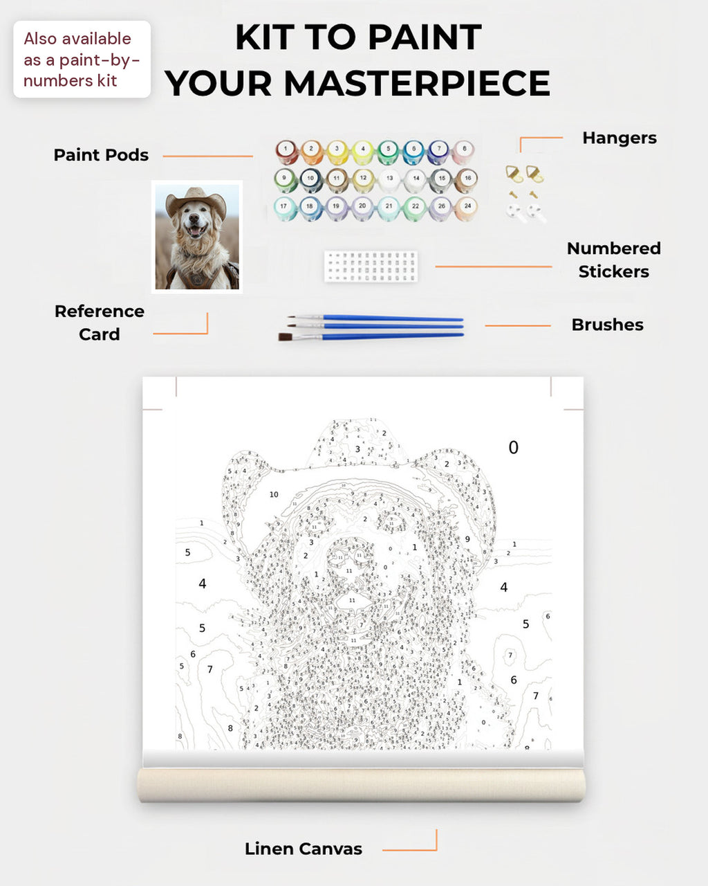 Paint Kit Composite