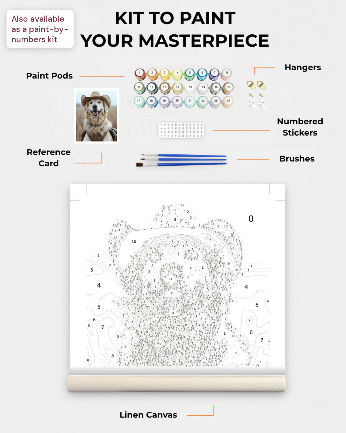 Paint Kit Composite