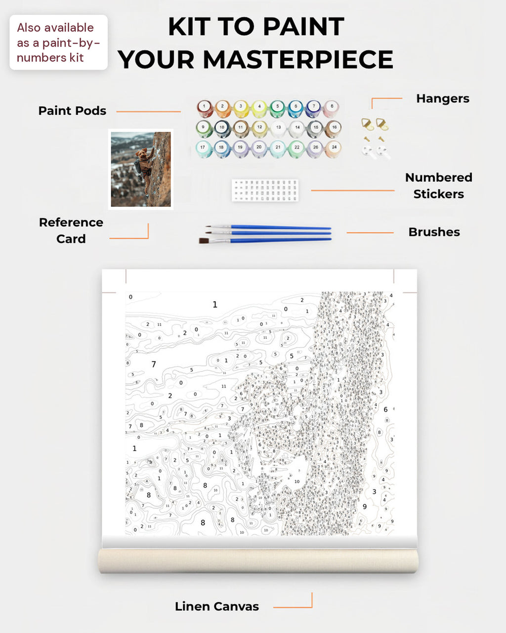 Paint Kit Composite