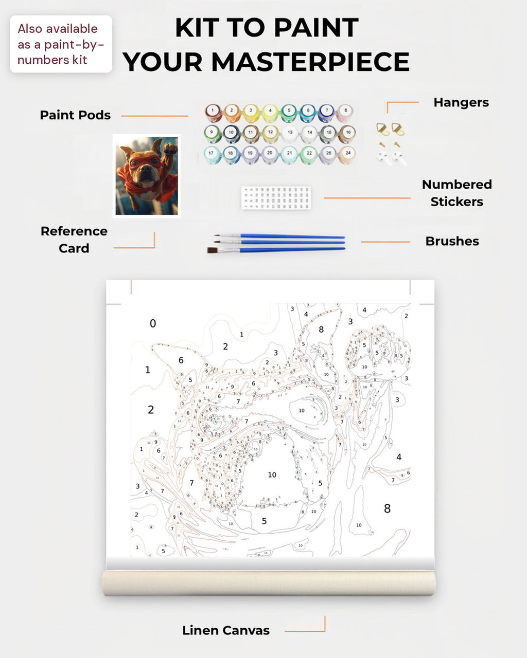 Paint Kit Composite