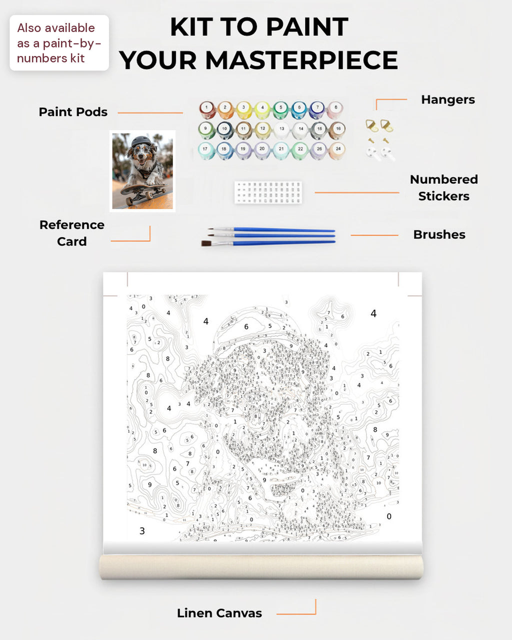 Paint Kit Composite