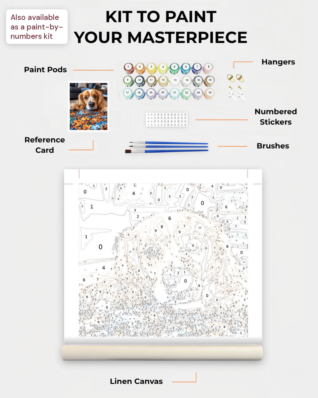 Paint Kit Composite