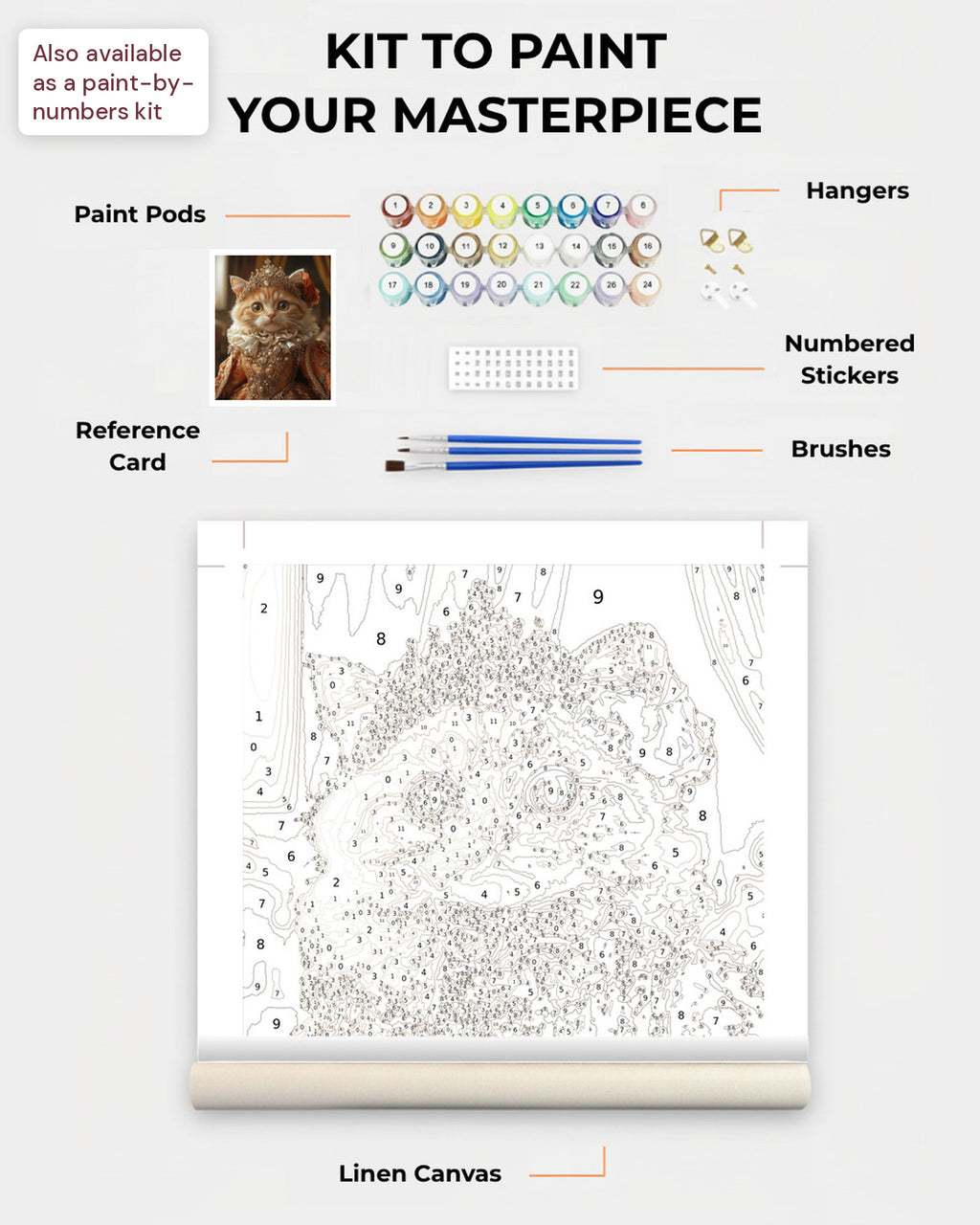 Paint Kit Composite