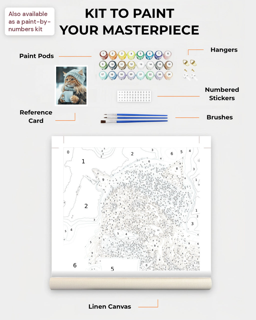 Paint Kit Composite