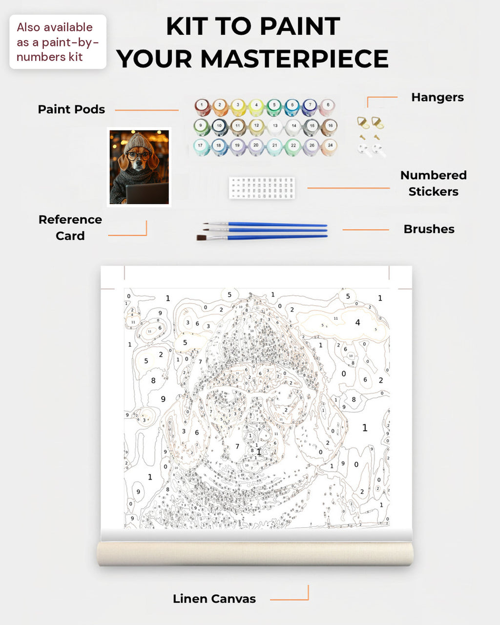 Paint Kit Composite