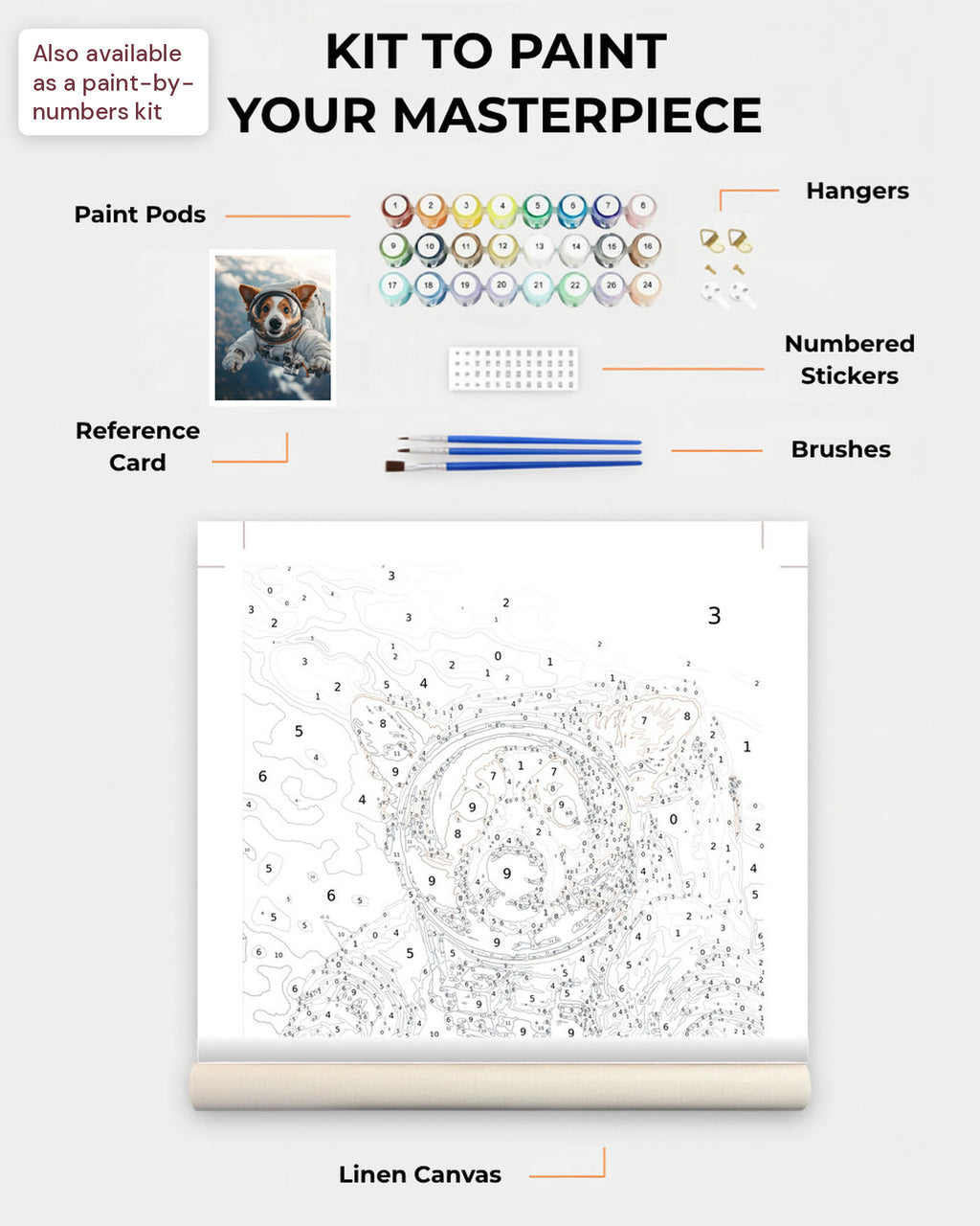 Paint Kit Composite